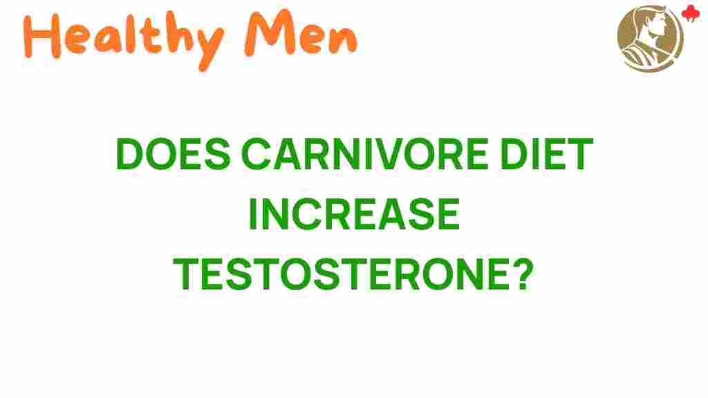 carnivore-diet-testosterone