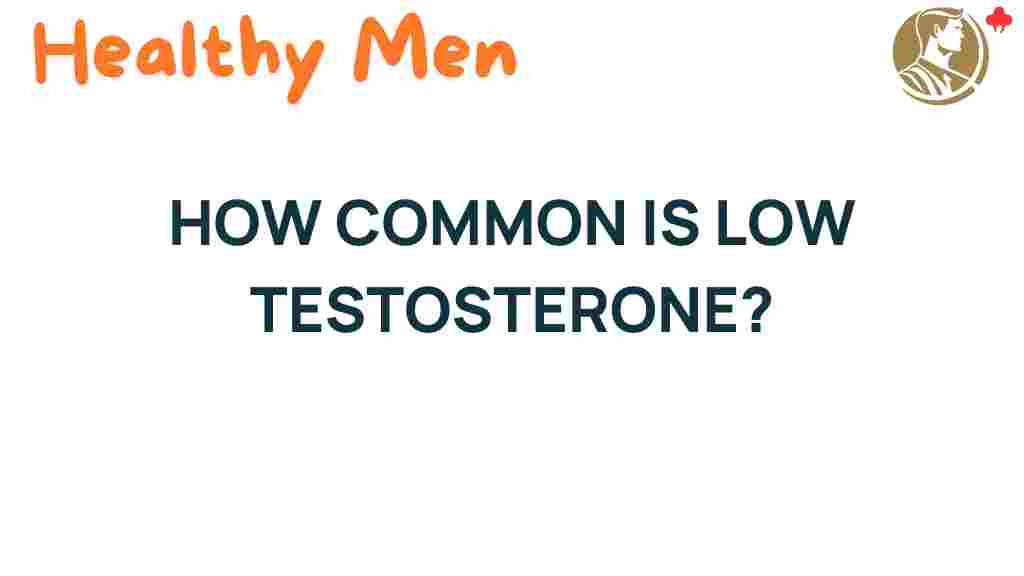 low-testosterone-common