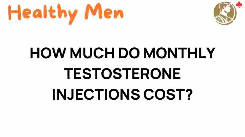 testosterone-injections-cost