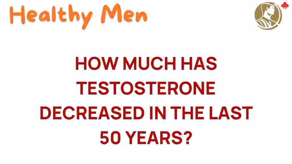 testosterone-decline-50-years