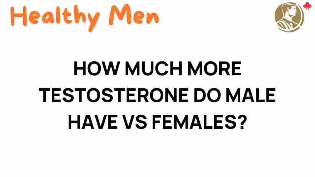 testosterone-gap-men-vs-women