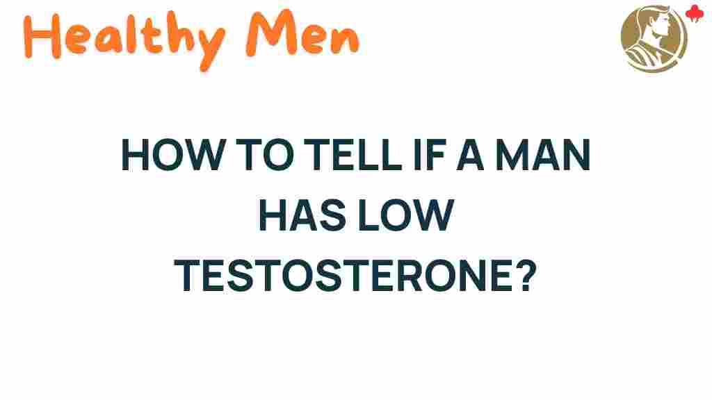 low-testosterone-signs