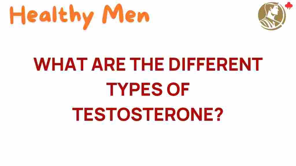 testosterone-types