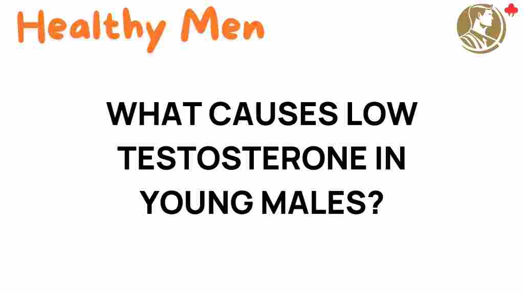 low-testosterone-young-males