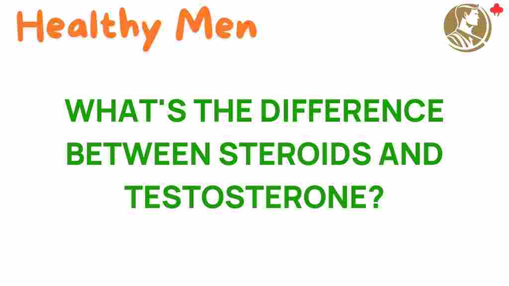 unraveling-steroids-testosterone