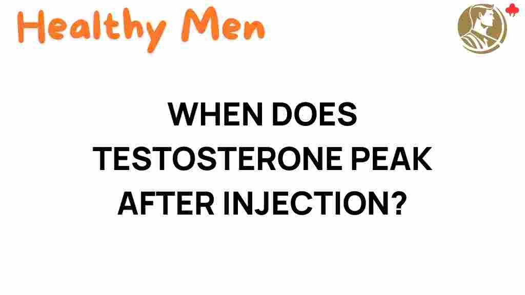 testosterone-peak-after-injection