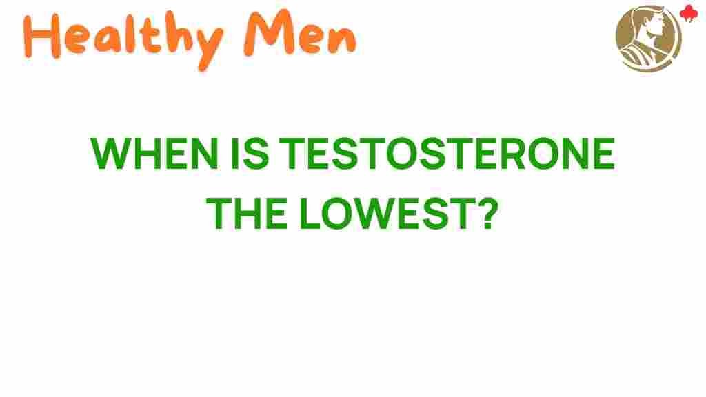 testosterone-lowest