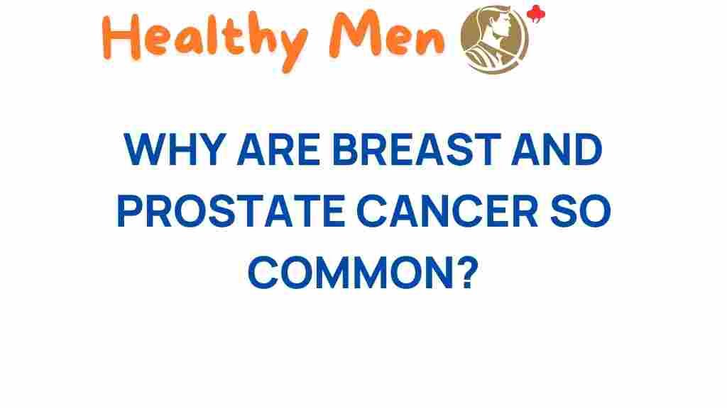 unraveling-breast-prostate-cancer-prevalence