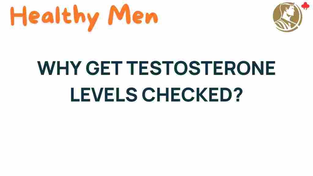 testosterone-testing-importance